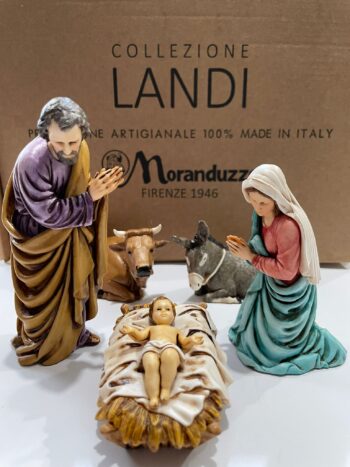 Nativitร cm13